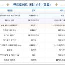 (주)페이즈캣 이미지