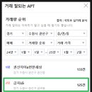 한양이용원