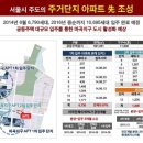 현대부자부동산공인중개사사무소 이미지