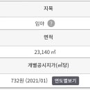 도토리공인중개사사무소 이미지