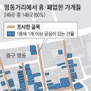 한국부동산원 1층 이미지