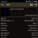 인곡경로당 이미지