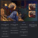 11650-17-66-4 | TFT 세트 17 우주의 신들 총정리! (출시일, 새 시스템, 시너지 스포)