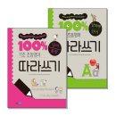 영어알파벳 기초 이미지