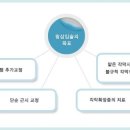 수(SU)안경 이미지