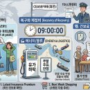 정유주