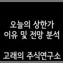 비씨유통 이미지