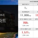 평택항어린이집 주변 이미지