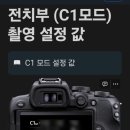 맘애든치과의원 네이버블로그