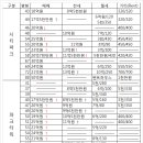 시티파크PC방 이미지