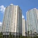 (주) 부동산뱅크 이미지