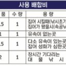 바위골 낚시터 이미지