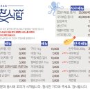 만찬식당 이미지