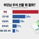 시영아빠표고버섯