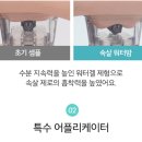 제로메디 이미지