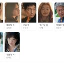 나의 수학 해방일지 | 나의 해방일지 후기｜처음엔 지루했는데… 결국 구씨아저씨에게 스며들었던 드라마