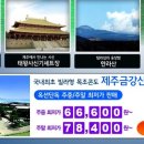 탐라콘도 - 제주시 애월로1길 8 | 탐라콘도