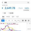 스텝커뮤니케이션 이미지