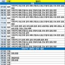 장성공용버스터미널 이미지