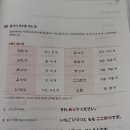 가벼운학습지(마이라이트) 일본어, 12주차(24) | 내돈내산 3달 공부 후기