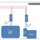 디지털 도어락/홈네트워크 월패드 전원부 수리 방법 이미지