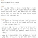 셀트리온: 신제품 효과 위에 CMO 모멘텀 이미지