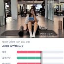 A_bly PT센터 | [범계 초보자 PT] 24시간 영업하는 핏해짐 헬스장 범계점