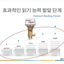 티엠에스 (TMS) 이미지