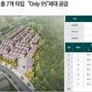 불당홈즈공인중개사사무소 네이버블로그