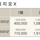 광양피부과의원 이미지