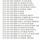 충신한의원 이미지