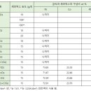 도금이네 이미지