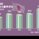 대일바이오텍 이미지