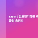 톤연기학원 | rayart 김포연기학원 후기와 커리큘럼 총정리