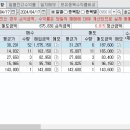 디아이티랩 이미지