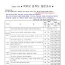 예다움보듬이나눔이어린이집 이미지
