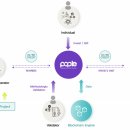 (주)베리워즈 이미지