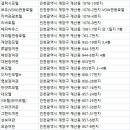 대도여인숙 이미지