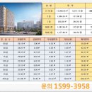 (주)대창건설