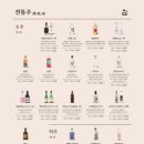 마라대가 네이버블로그