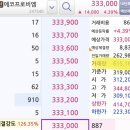 (주)에코프로비 이미지