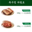 목구멍속초점 이미지