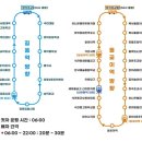 버스 파업 대비 서울 성북구 셔틀 버스 운행 구간 이미지