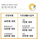 의료법인솔의료재단 이미지