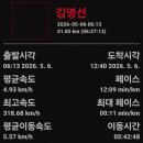 구룡축산 Daum카페