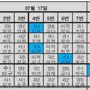 창평약국 이미지