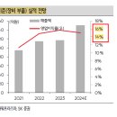 뉴파워크리닝 이미지