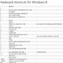 키닥터119 이미지