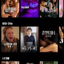 ㅇㅎ) 넷플릭스에서 성인물 검색하는 법 이미지