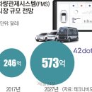 퍼스트소프트웨어 이미지